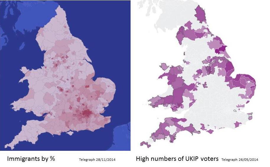 UKIP support vs net immigration